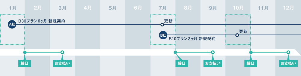 XServerӥͥξ
